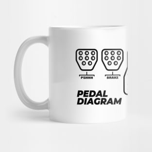 Real man Pedals Diagram!!! Mug